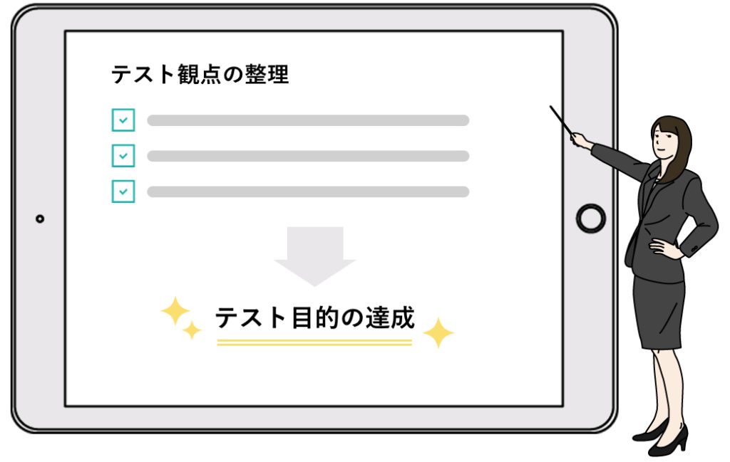 テスト観点はなぜ必要なのか