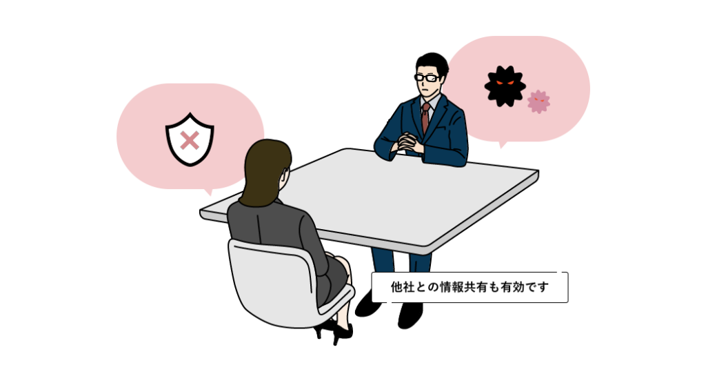 サイバーセキュリティに関する情報の収集、共有及び開示の促進