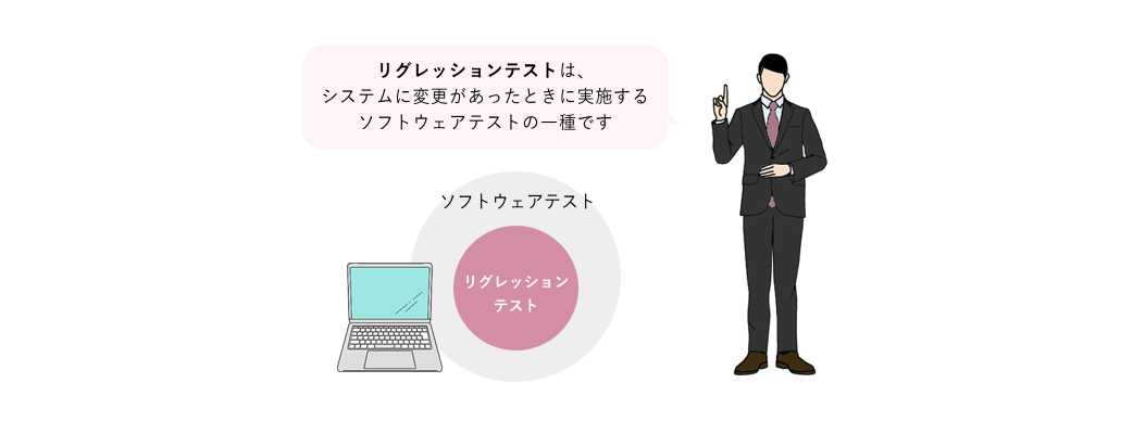 リグレッションテストとは