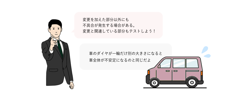 リグレッションテストの目的