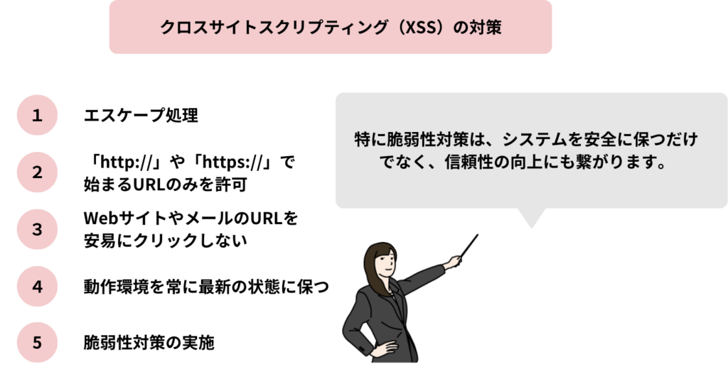クロスサイトスクリプティング(XSS)の対策