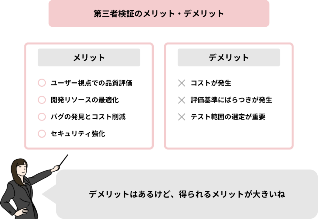第三者検証のメリット・デメリット