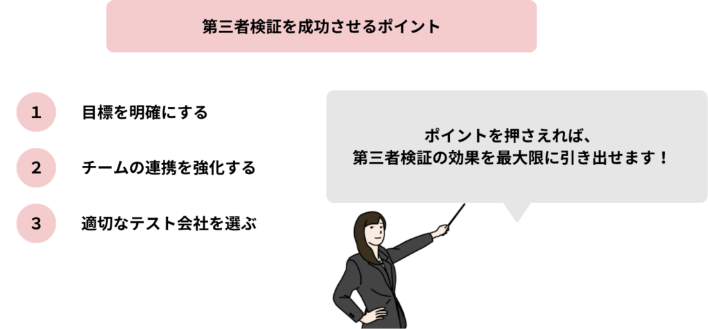 第三者検証を成功させるポイント
