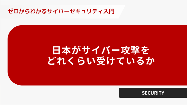 日本がサイバー攻撃をどれくらい受けているか?