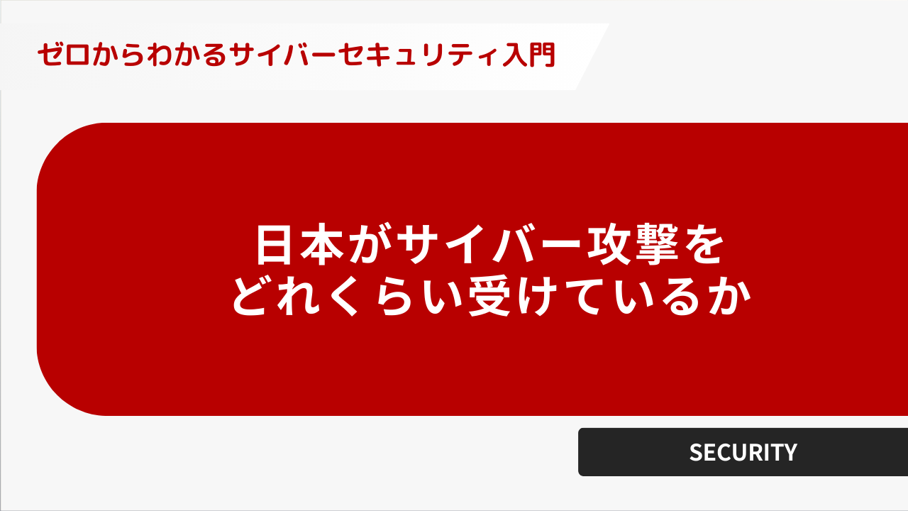 ゼロからわかるサイバーセキュリティ入門】ー日本がサイバー攻撃をどれくらい受けているかー - 株式会社GENZ - [GENZ, Inc.] |  ソフトウェアの検証業務、品質管理、負荷テスト、脆弱性診断などのサービスをご提供