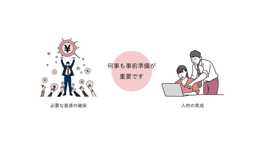 サイバーセキュリティ対策のための資源（予算、人材等）確保