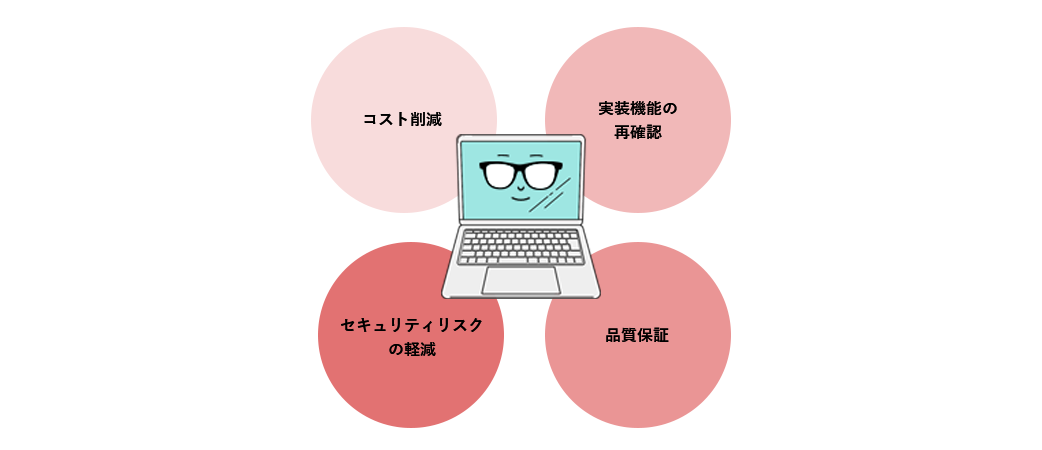 ソフトウェアのテストはなぜ必要なのか