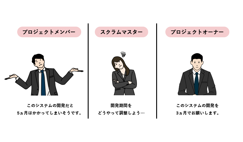 スクラムマスターは大変でやめた方が良いといわれる理由