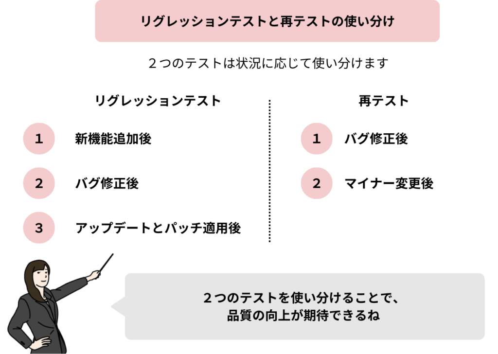 リグレッションテストと再テストの使い分け