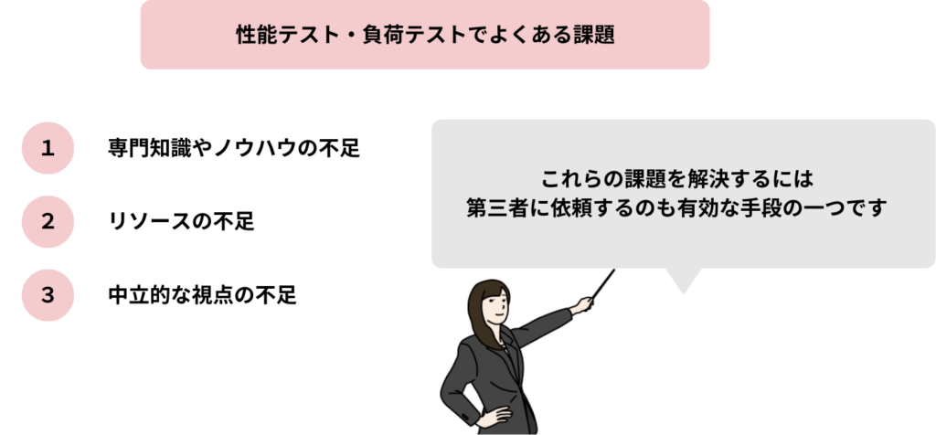 性能テスト・負荷テストでよくある課題