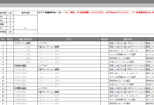 テスト項目書[スマホ画面表示系](小)