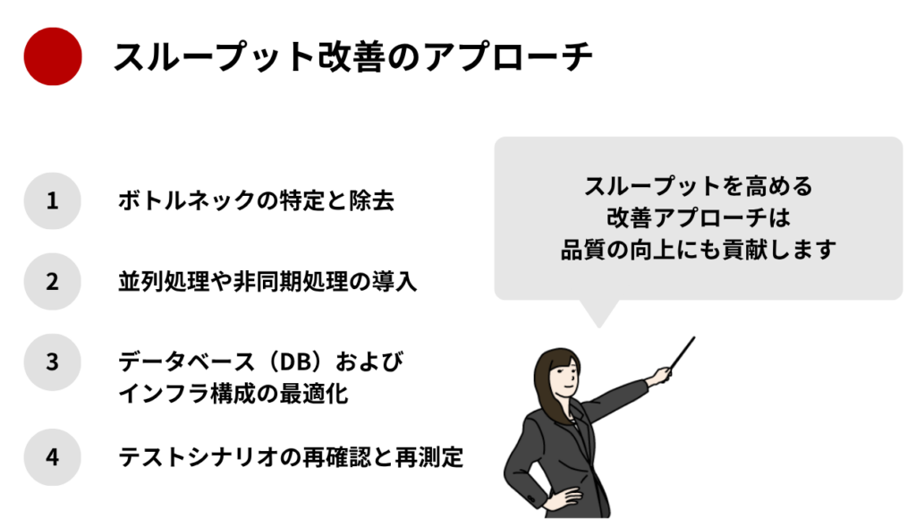 スループット改善のアプローチ