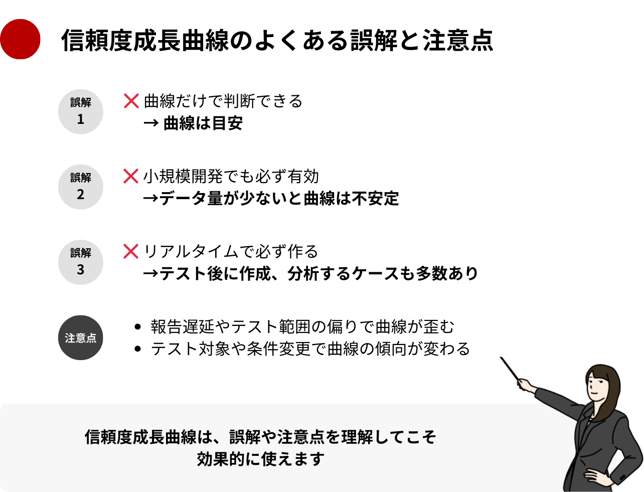 信頼度成長曲線のよくある誤解と注意点