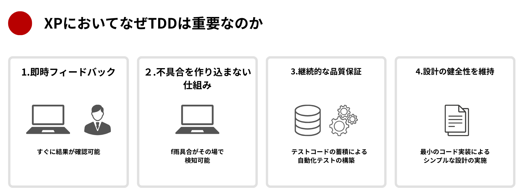 XPにおいてなぜTDDが重要なのか