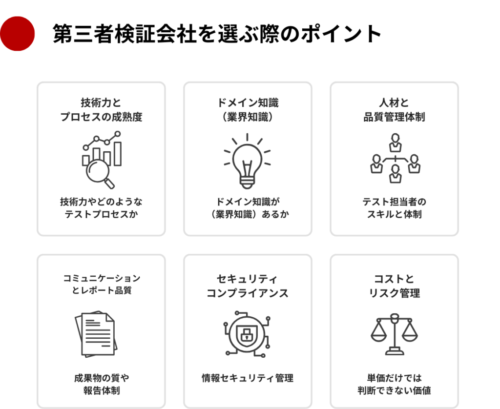 第三者検証を選ぶ際のポイント
