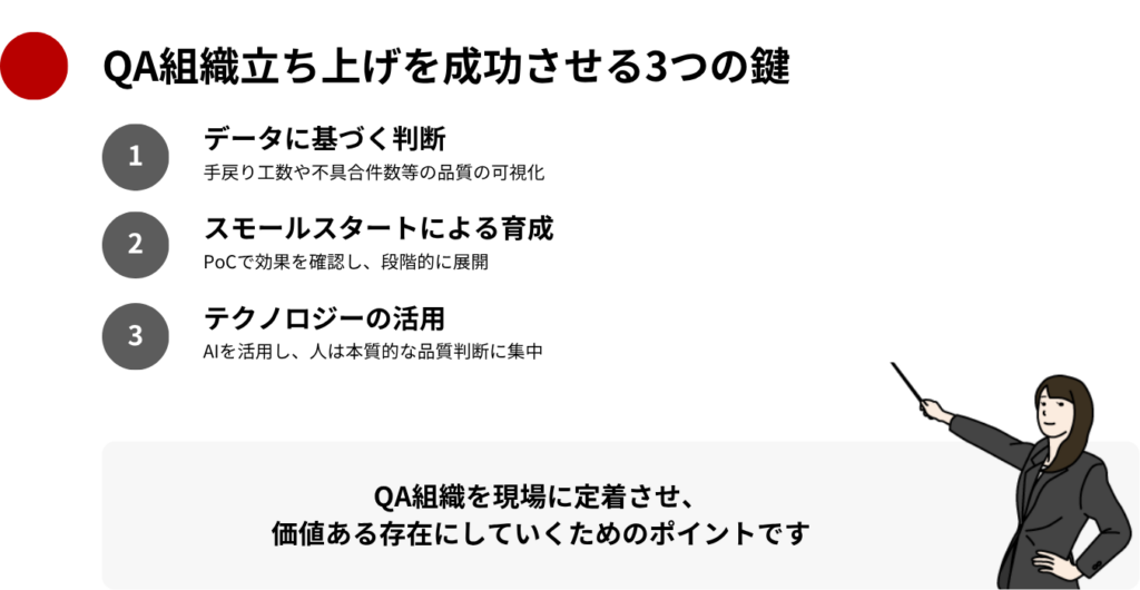 QA組織立ち上げを成功させる3つの鍵