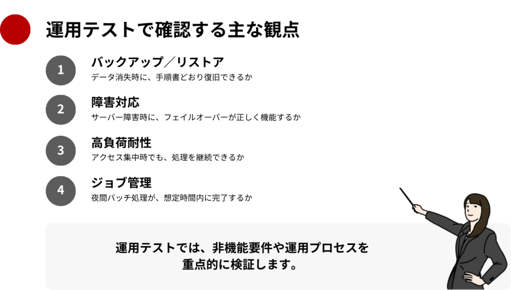 運用テストで確認する主な観点。