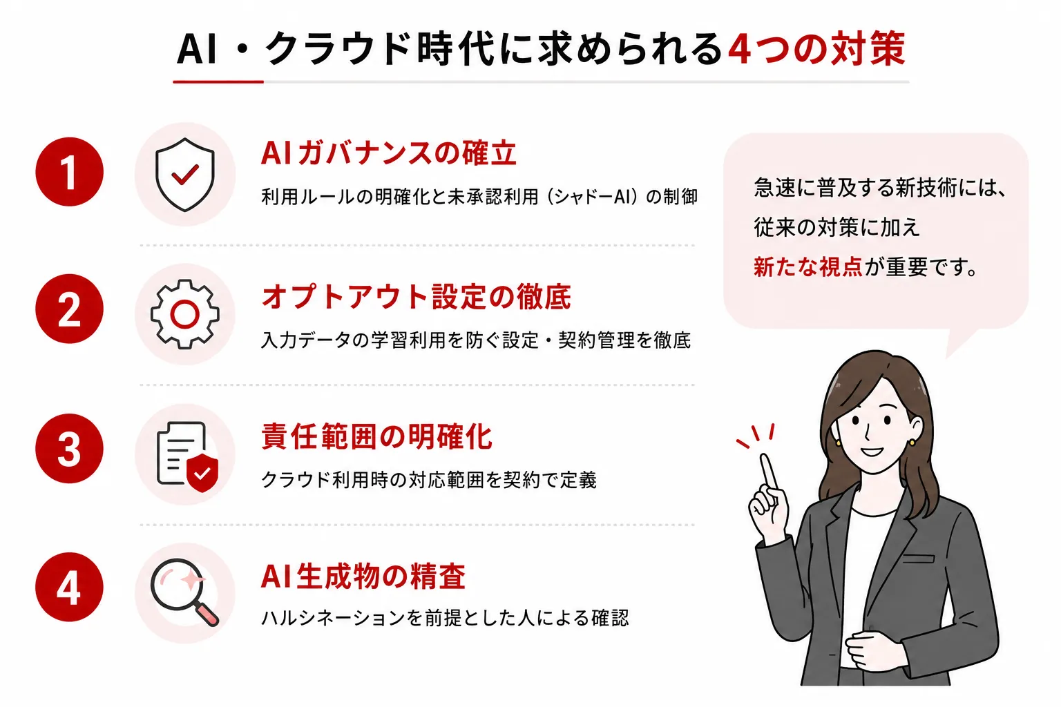AI・クラウド時代に求められる4つの対策