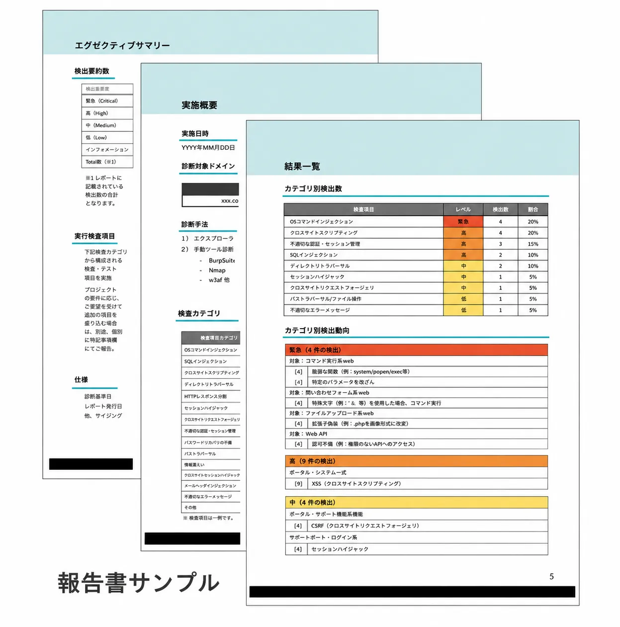 モバイルアプリ脆弱性診断 報告書サンプルイメージ