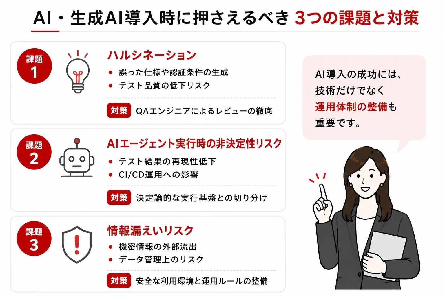 AI・生成AI導入時に抑えるべき課題と対策