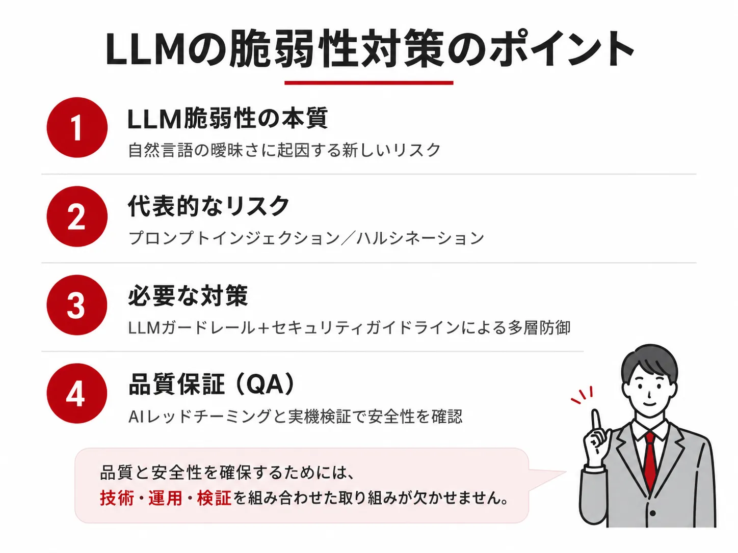 LLMの脆弱性対策のポイント
