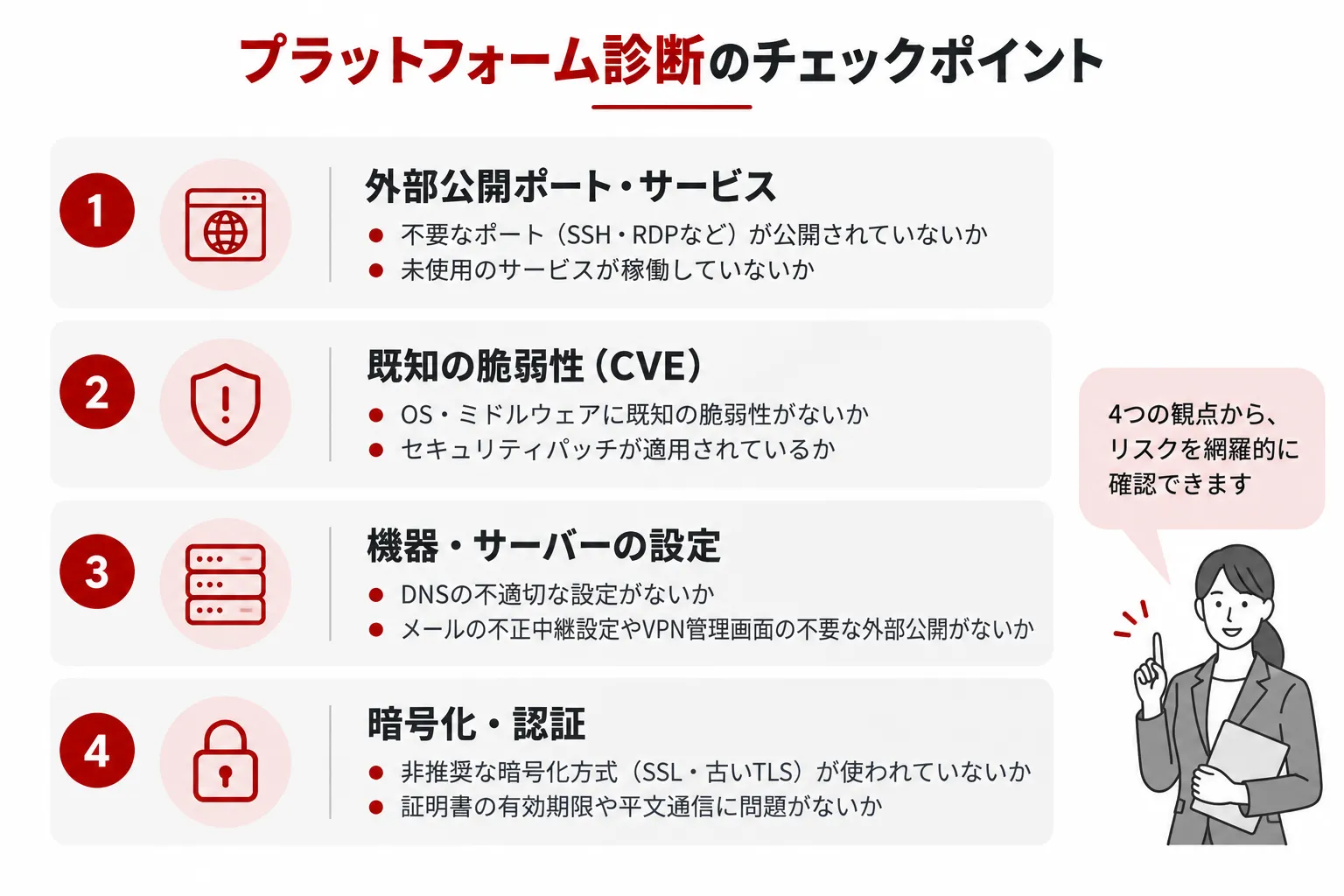 プラットフォーム診断のチェックポイント