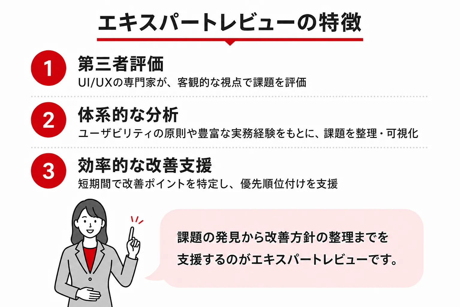 エキスパートレビューの特徴